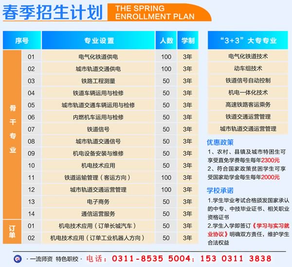 石家莊鐵路學(xué)校2020年春季有招生計(jì)劃嗎？