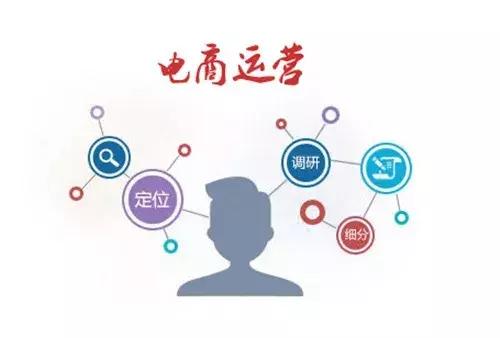 石家莊東華鐵路學(xué)校云電商運營專業(yè)