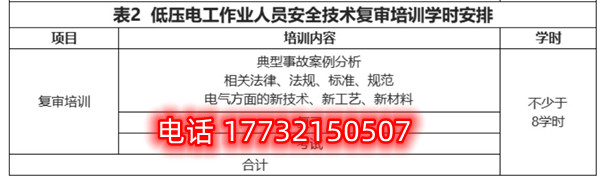 石家莊低壓電工證復(fù)審培訓(xùn)課時多少？Q截圖20230123224301.jpg